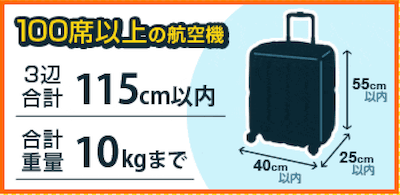 スーツケースのサイズと旅行日数④:100席以上の機内持ち込み可能なスーツケース